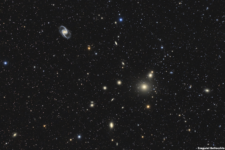 Fornax Cluster