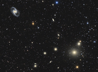 Fornax Cluster